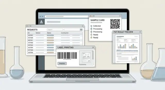 Веб-приложение для частной лаборатории: от заявок до PDF