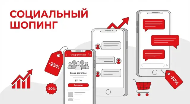 Колин Хуан и Pinduoduo: социальный рост и поиск цены