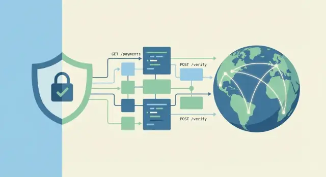Джон Коллисон и «ров» Stripe: API, комплаенс, экспансия