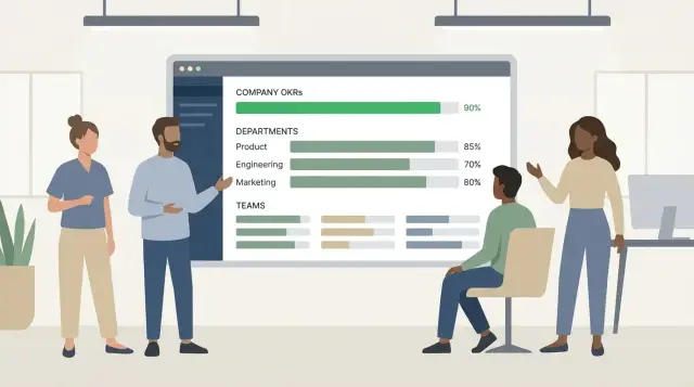 Как создать веб‑приложение для отслеживания OKR в компании