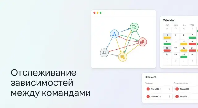 Веб‑приложение для трекинга межкомандных зависимостей