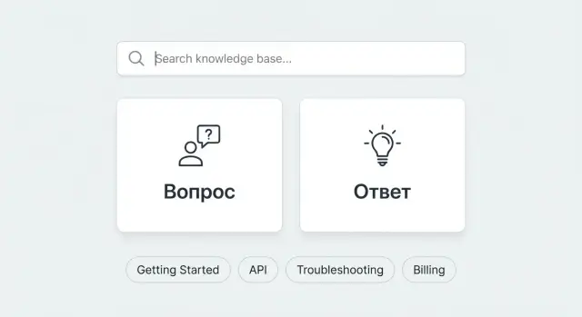 Как создать сайт‑базу знаний Q&A для вопросов основателя