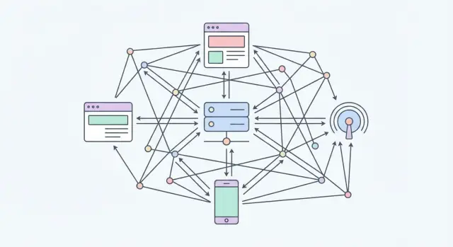 Что такое GraphQL: понятное объяснение и примеры
