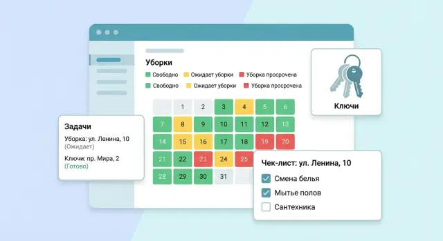 Веб-приложение для посуточной аренды: MVP уборок и ключей