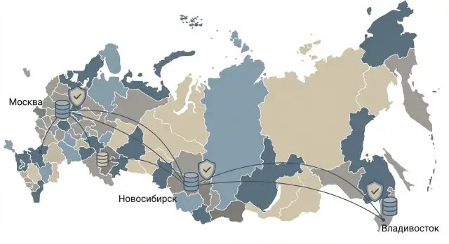 Мульти-региональный хостинг для резидентности данных: выбор