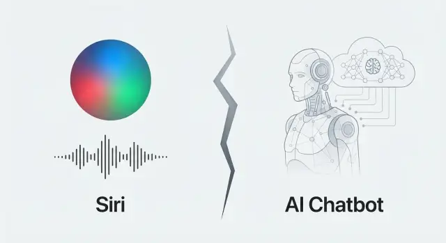 Почему Siri отстала в гонке ИИ: ошибки Apple и конкуренты