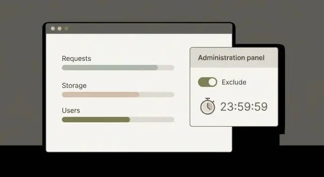 Лимиты и квоты по тарифам: честные ограничения в продукте
