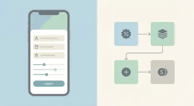 Калькулятор стоимости услуги: правила расчета и проверки