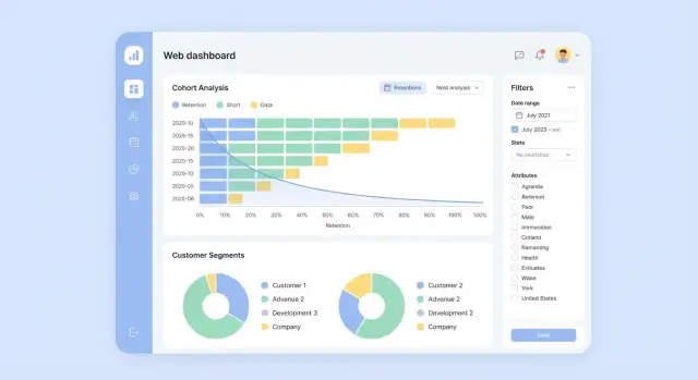 Как создать веб‑приложение для сегментации и когорт