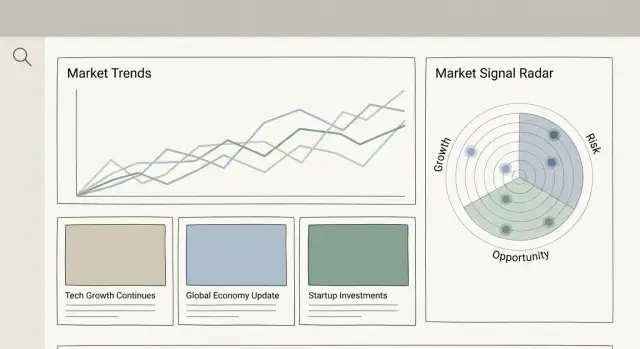 Веб‑приложение для конкурентной разведки: сигналы рынка