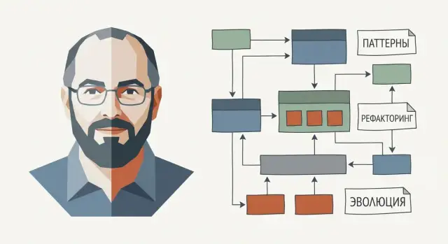 Мартин Фаулер и архитектура ПО: важнее паттерны и эволюция