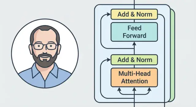 Ноам Шазир и Transformer: основа современных LLM