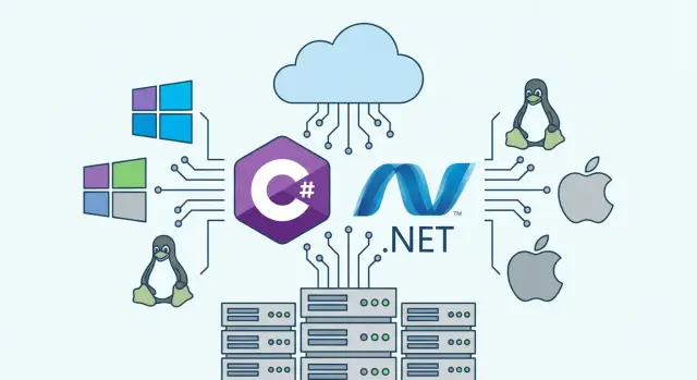 Как C# стал кроссплатформенным и сильным бэкендом