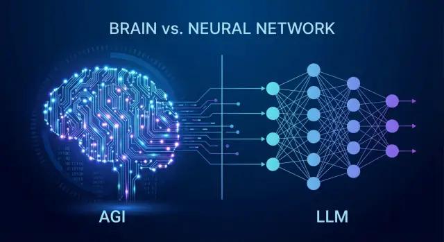 AGI и LLM: почему языковые модели не станут ИИ общего назначения