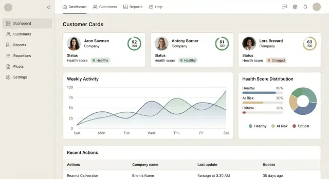 Веб‑приложение для мониторинга health score внедрения клиентов