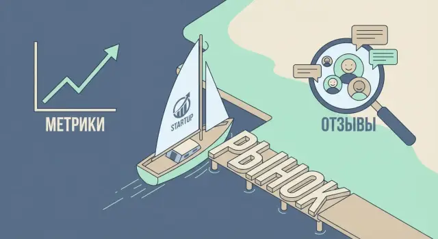 Настоящий смысл product–market fit и как распознать его рано