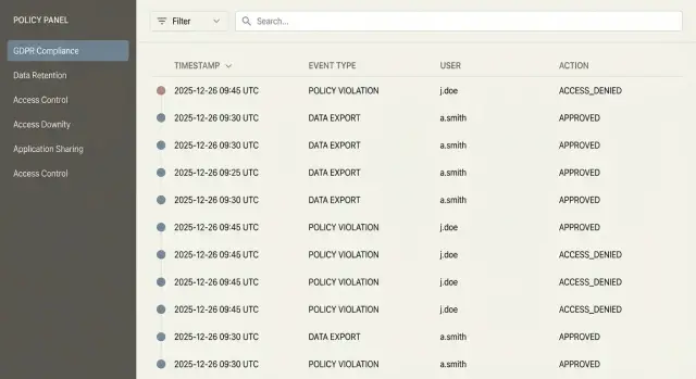 Как построить веб-приложение для комплаенса и audit trail