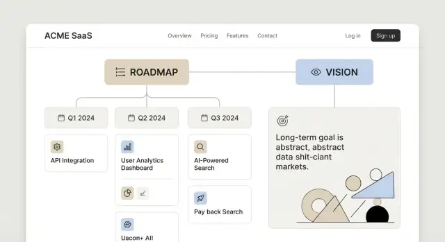 Как сделать страницу Roadmap и Vision для SaaS на сайте