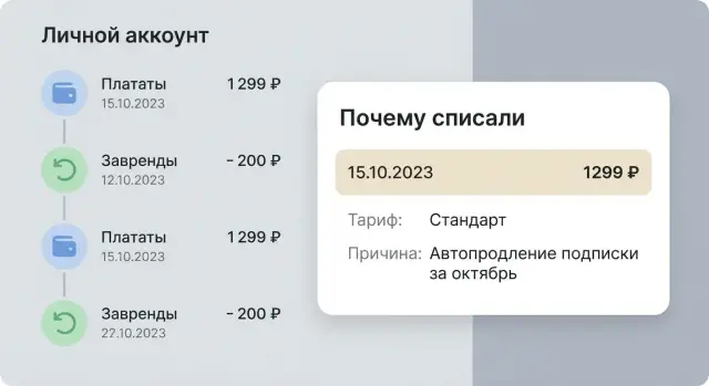 Прозрачный биллинг: история списаний и экран «почему списали»