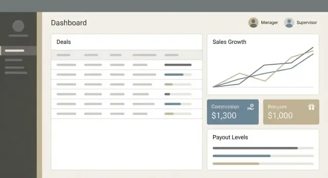 Как создать веб‑приложение для учёта комиссий и бонусов