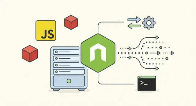 Что такое Node.js: простое объяснение и примеры применения