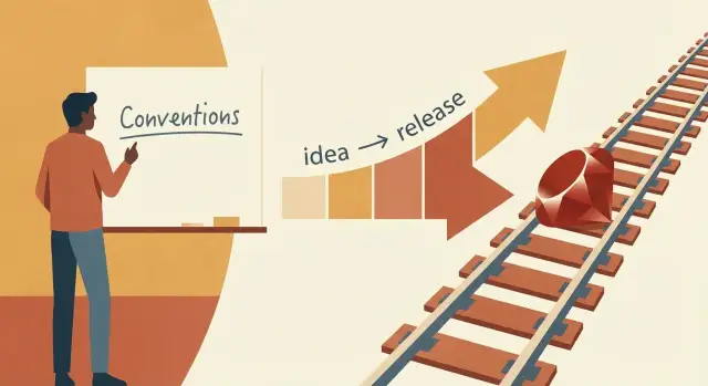 DHH и Rails: как convention over configuration ускорил веб