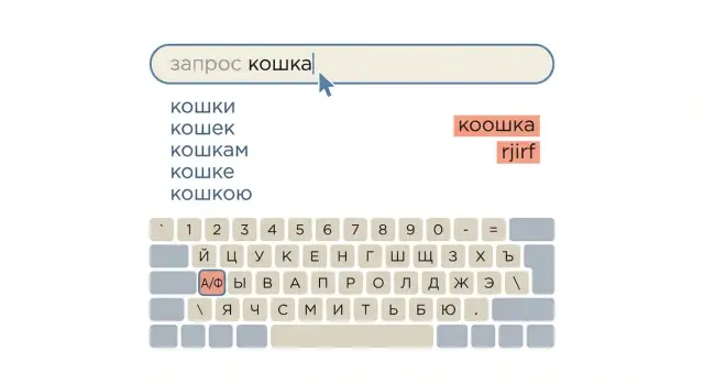 Русскоязычный поиск: морфология, опечатки и примеры запросов