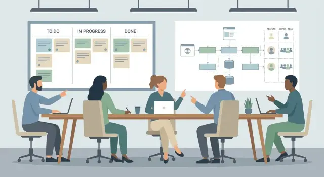 Как создать веб‑приложение для учёта владельцев фич в командах