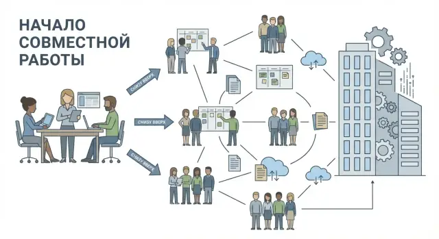Atlassian: как внедрение снизу вверх стало стандартом в корпорациях