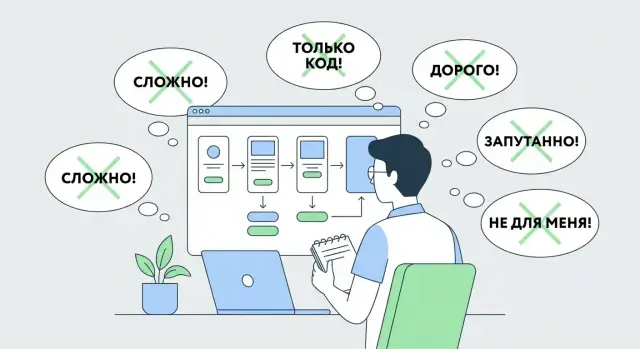 Почему создание приложения сегодня кажется сложнее, чем оно есть