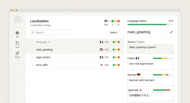 Как создать веб‑приложение для локализации и переводов