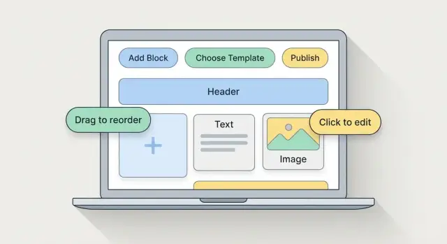 Как создать сайт продукта для нетехнических пользователей