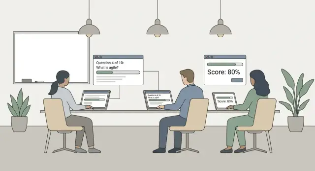 Как создать веб‑приложение для внутренней проверки знаний