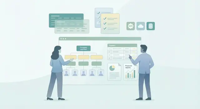 Workday: почему HR и финансы так сложно заменить в компании