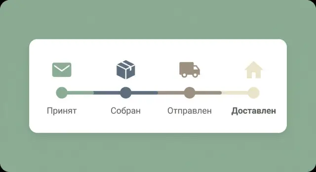 Прозрачный статус заказа: таймлайн и события без хаоса