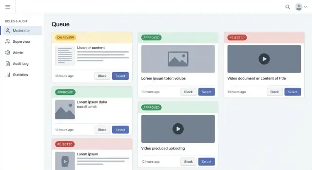 Как построить веб‑приложение для workflow модерации контента