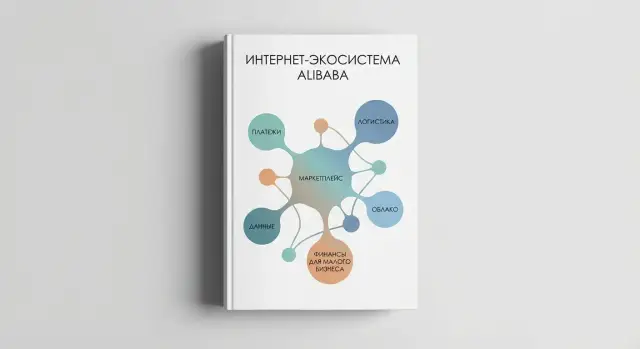 Джек Ма и Alibaba: как маркетплейсы стали «ОС» экономики
