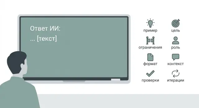 Почему ИИ делает не то: 8 причин и точечные исправления