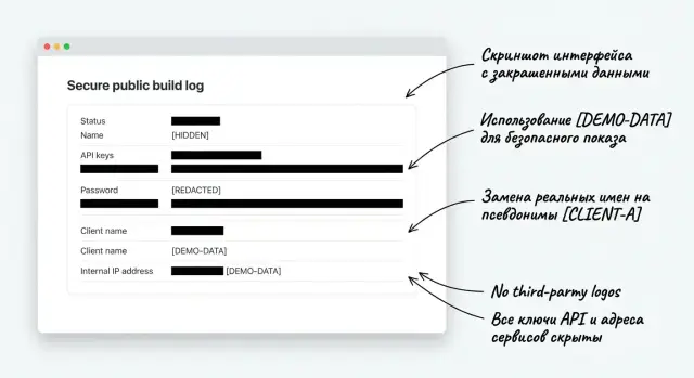 Публичный билд-лог без утечки данных: простые правила