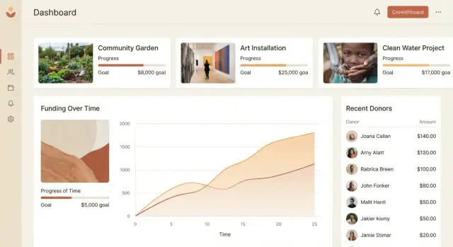 Как создать веб‑приложение для краудфандинга и учёта доноров