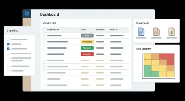 Как создать веб‑приложение для проверок ИБ поставщиков